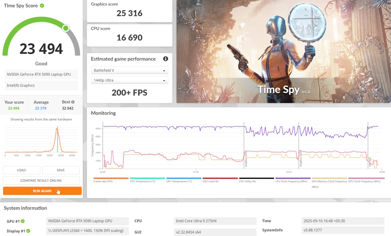 Alienware Time Spy Score Area-51