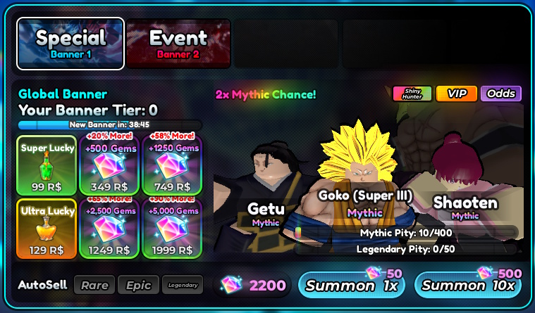 Anime Crusaders Units Tier List