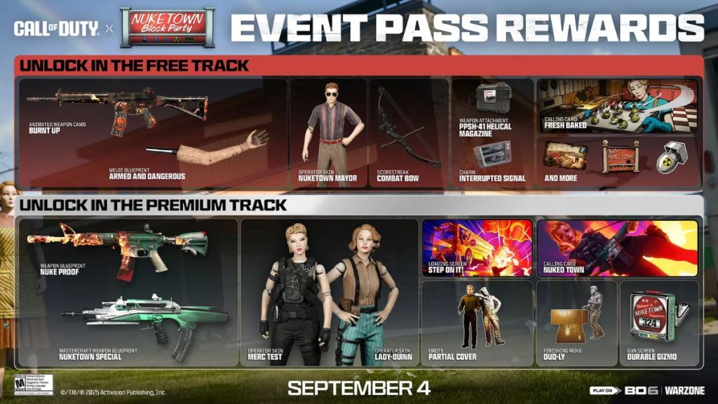 Nuketown Block Party Event Rewards in BO6