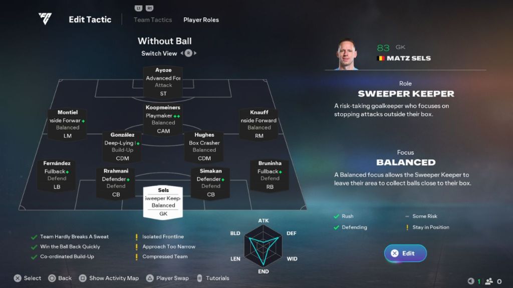 EA FC 26 4-3-1-2 Custom Tactic