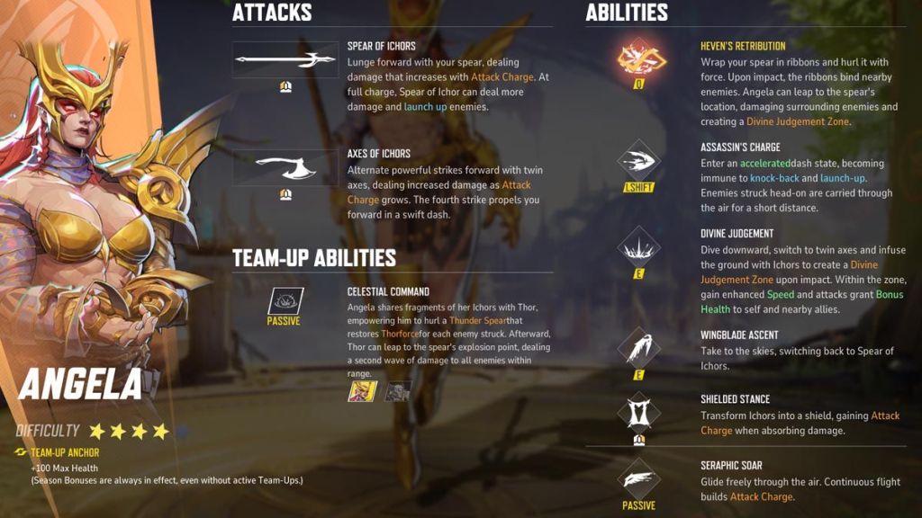 Angela's kit in Marvel Rivals