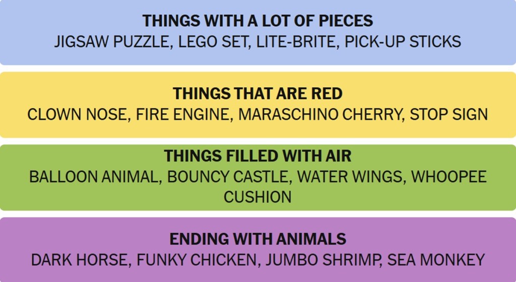 NYT Connections Answers November 3