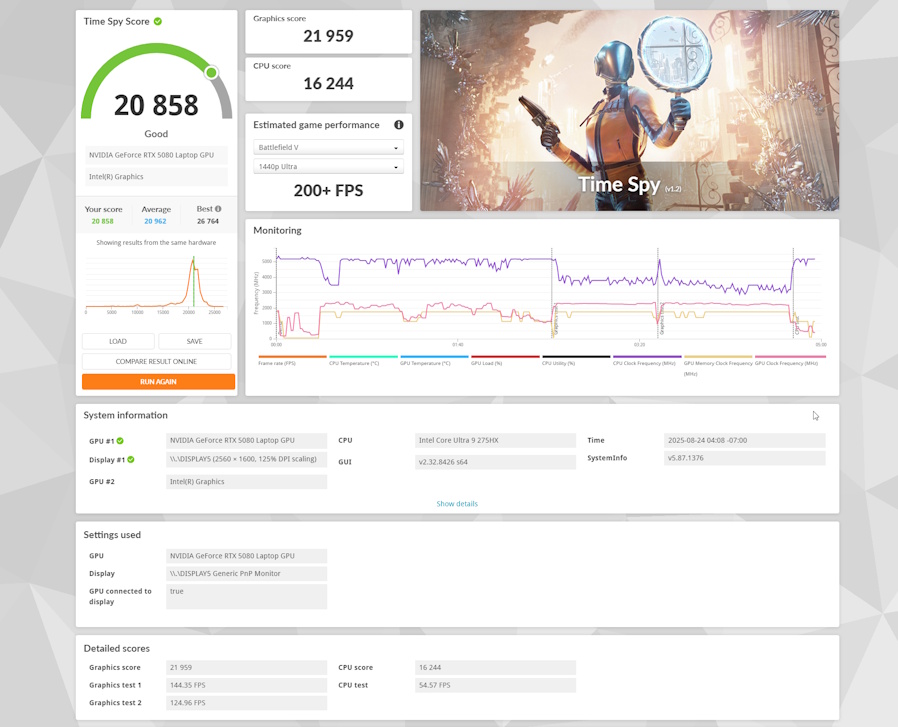 time spy score – hp omen max 16
