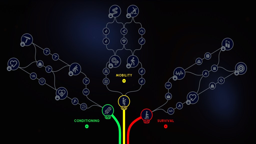 Arc Raiders Skill Tree