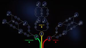 Arc Raiders Skill Tree Explained