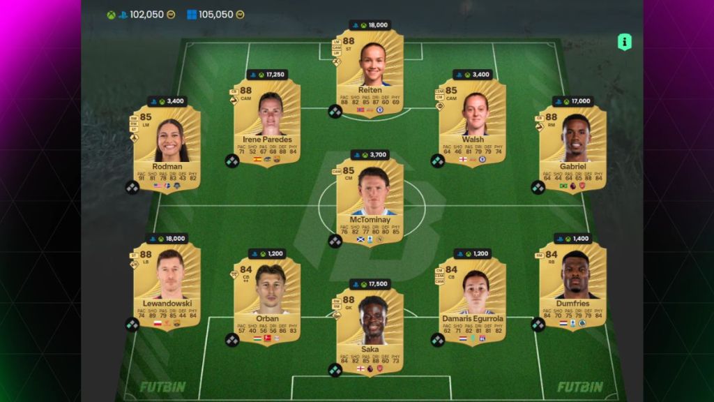 EA FC 26 Icon SBC 87-rated Squad Solution