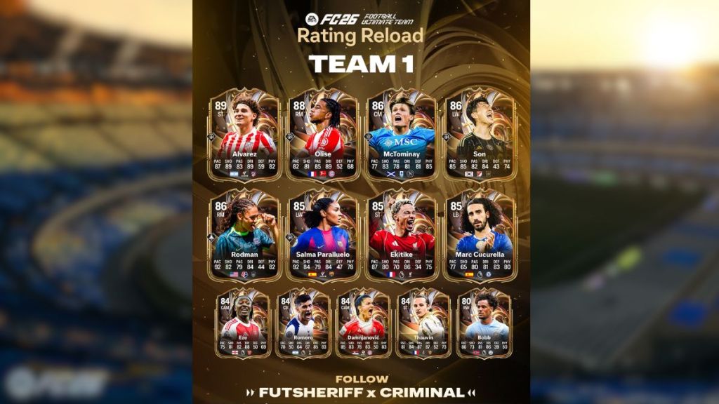 EA FC 26 Ratings Reload Leaked Players
