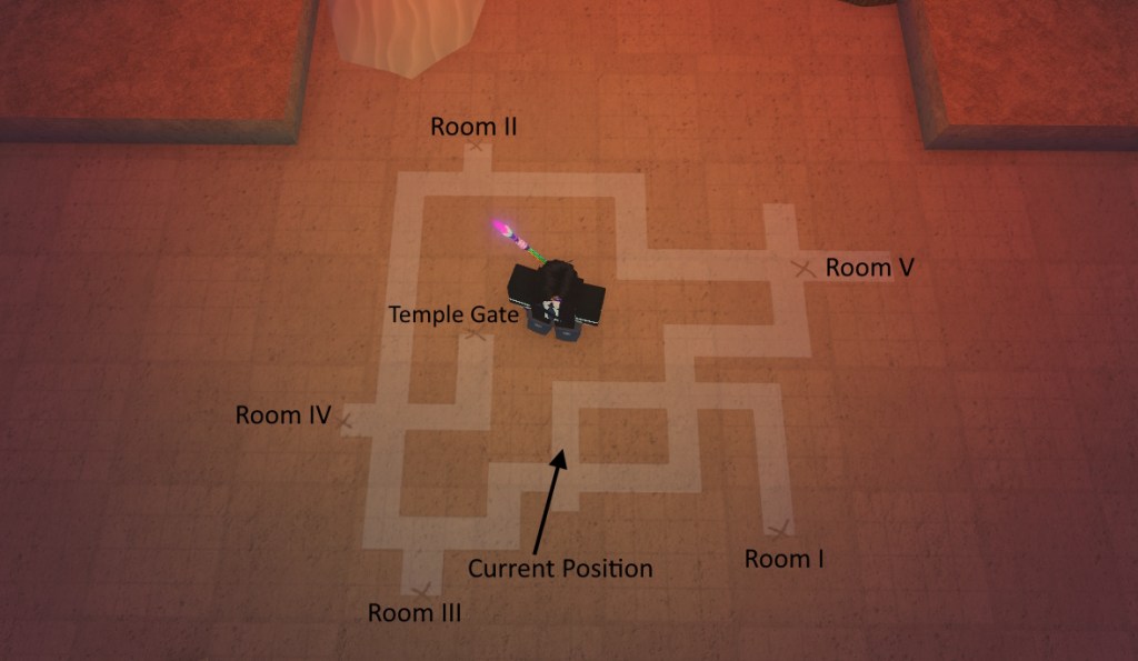 Fisch Forgotten Temple Map All Room Locations