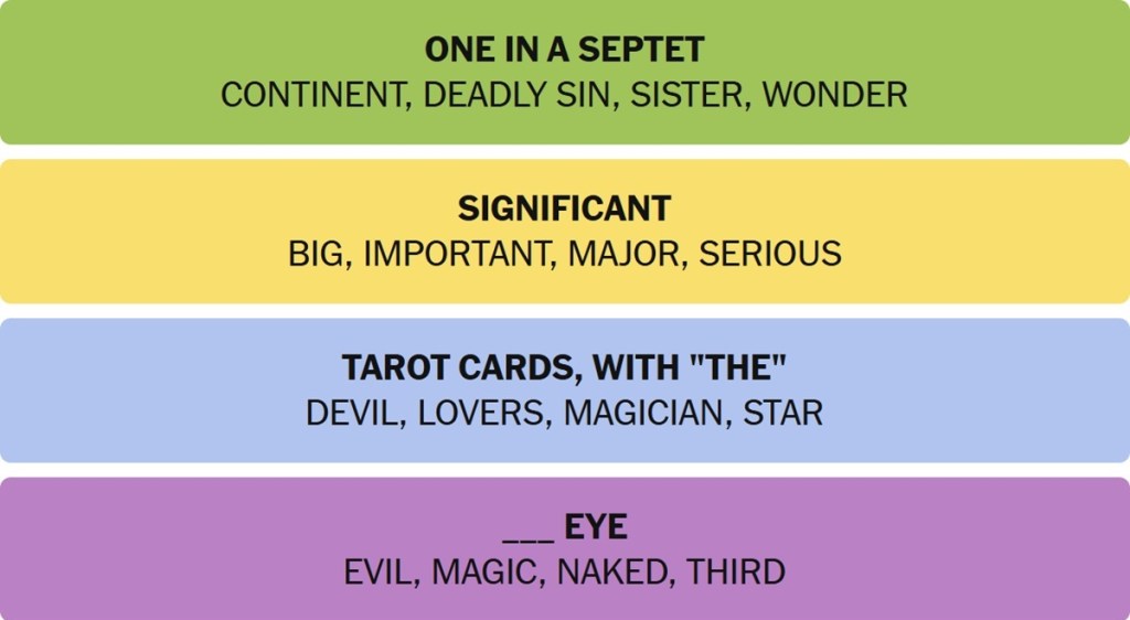 NYT Connections Answers October 10