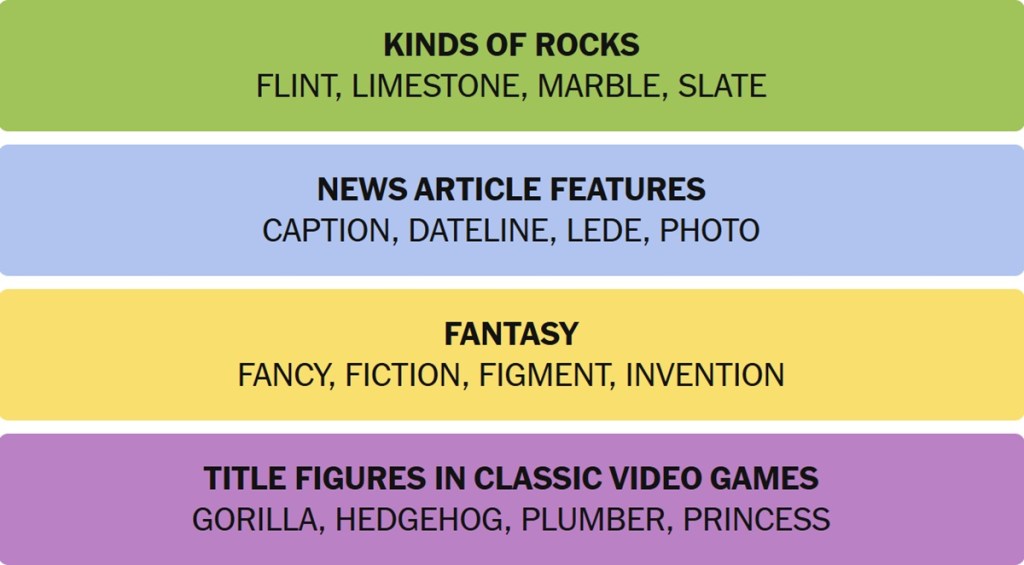 NYT Connections Answers October 9