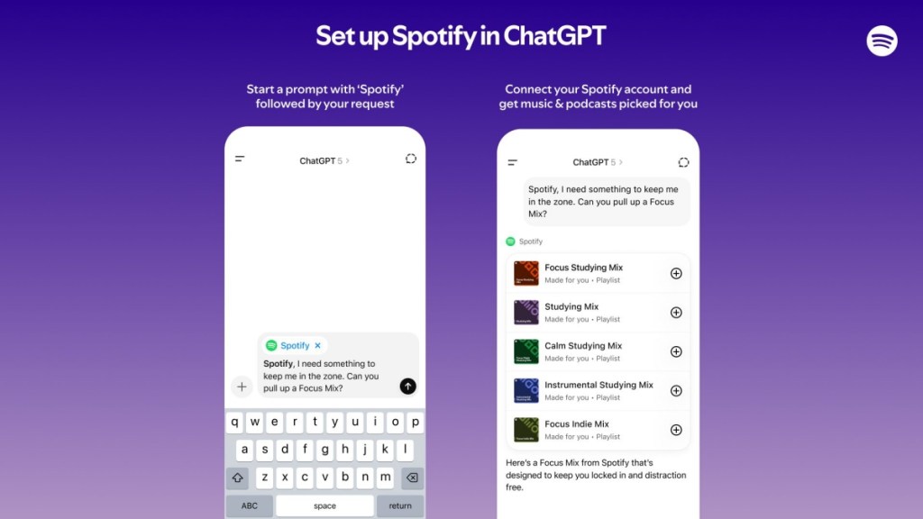Spotify and ChatGPT integration infographic image