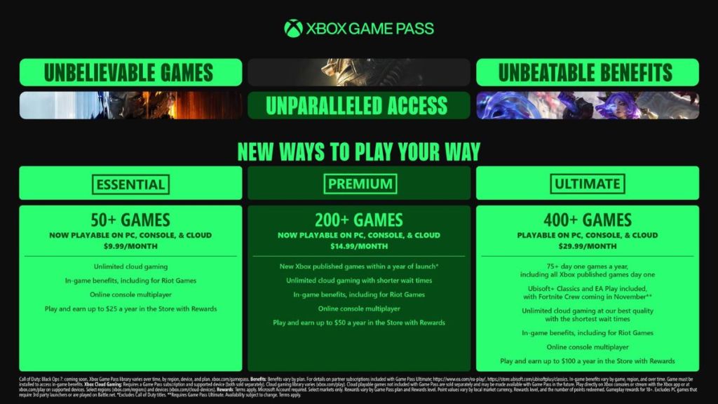 Xbox Game Pass Subscription Tiers
