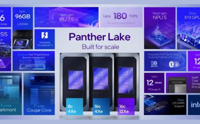 intel panther lake processor announced