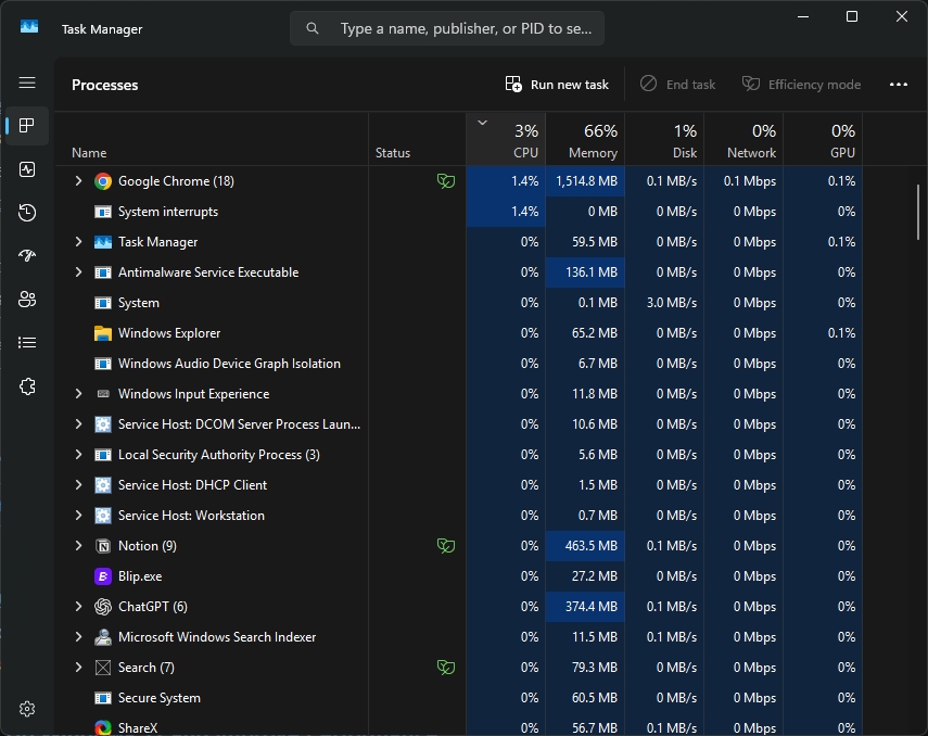 task manager in windows 11