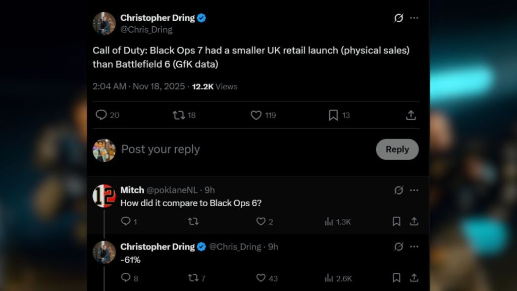 Christopher Dring's post about Black Ops 7's UK sales