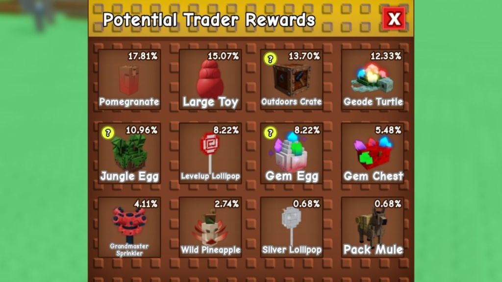 Grow a Garden All Trader Rewards