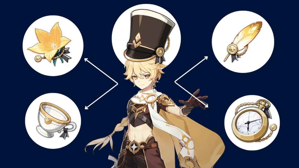 How to Farm Instructor Set in Genshin Impact