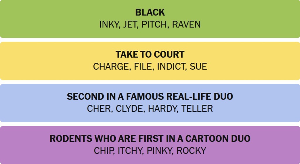 NYT Connections Answers November 1