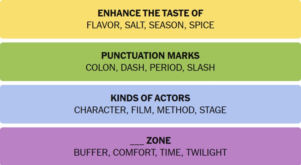 NYT Connections Answers November 15