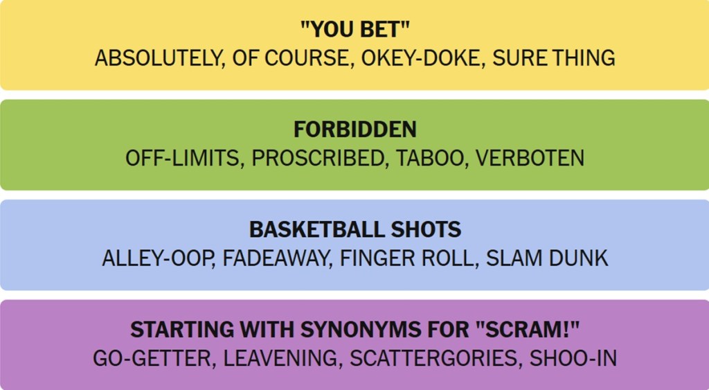 NYT Connections Answers November 17
