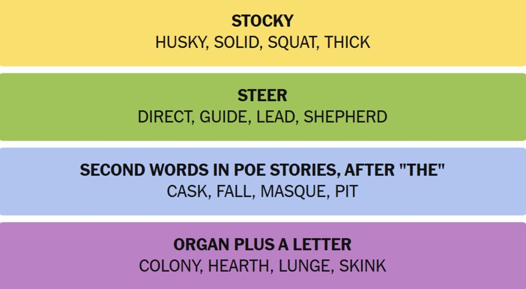 NYT Connections Answers November 19