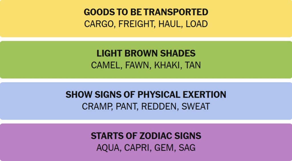 NYT Connections Answers November 2