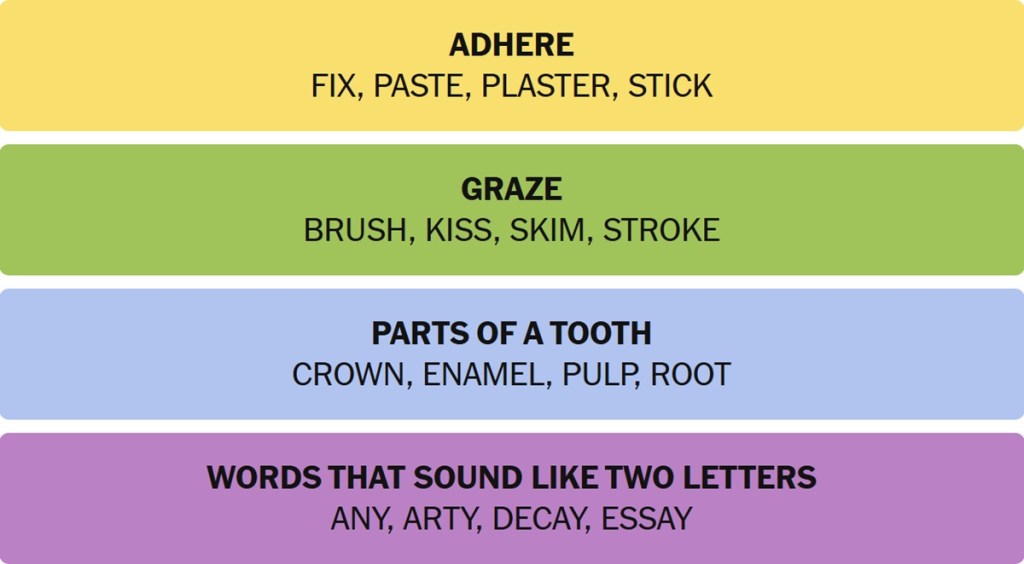 NYT Connections Answers November 20