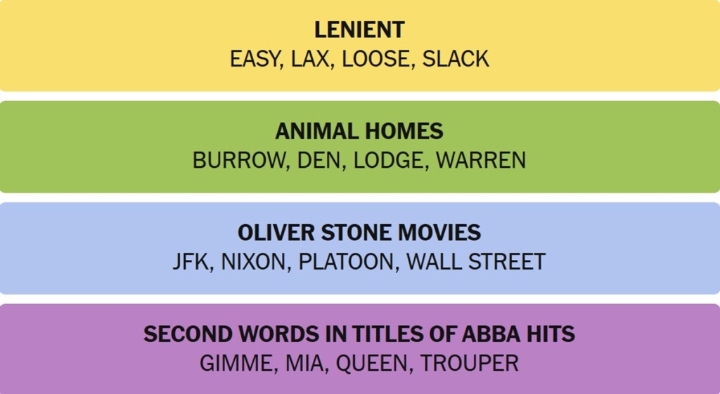 NYT Connections Answers November 23