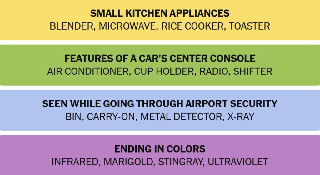 NYT Connections Answers November 24