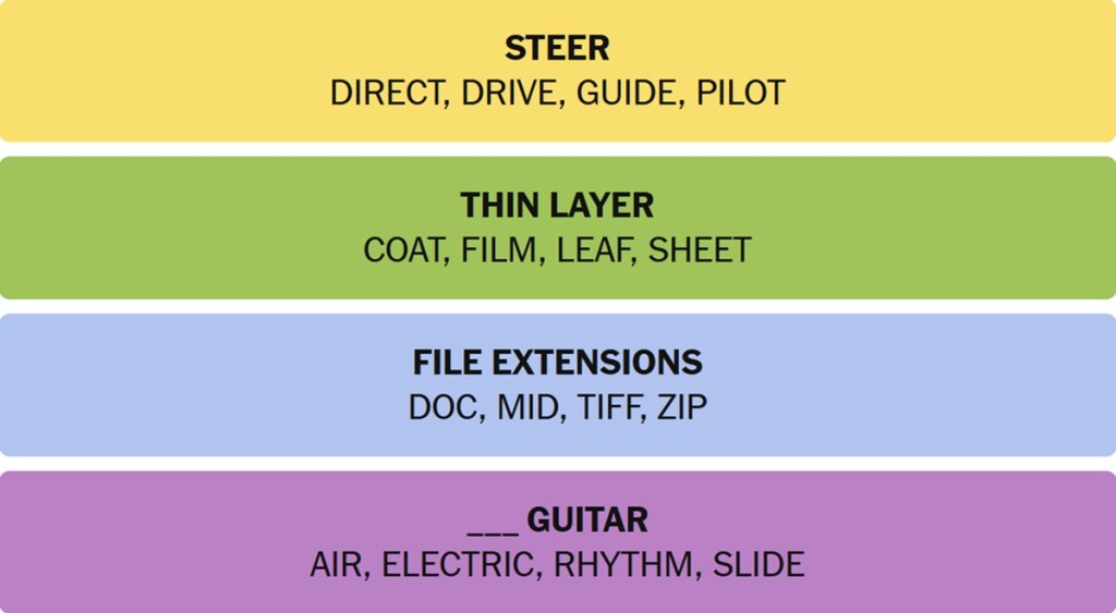 NYT Connections Answers November 4
