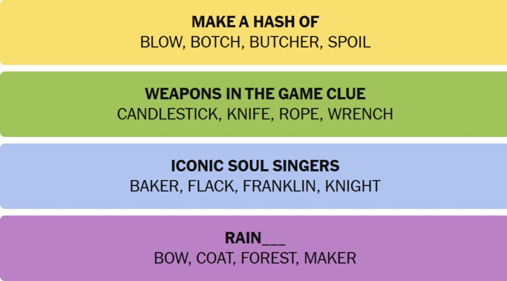 NYT Connections Answers November 5