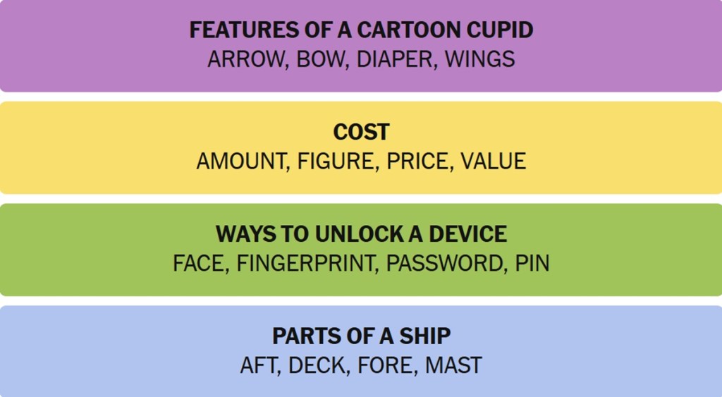 NYT Connections Answers November 6