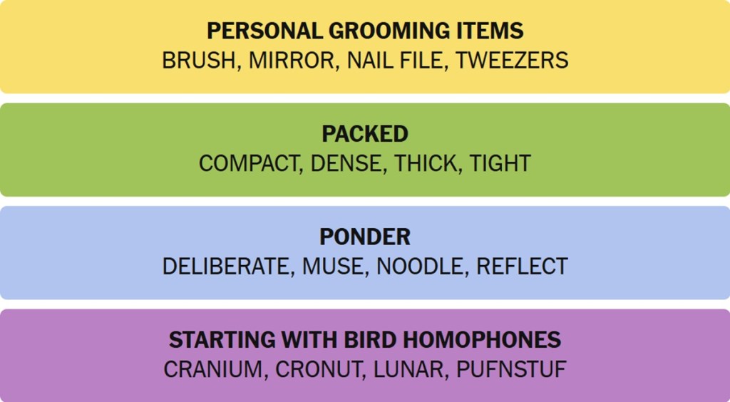 NYT Connections Answers November 9