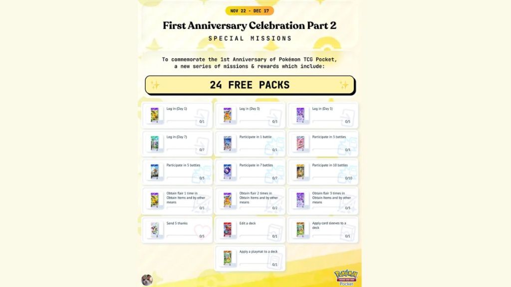 Pokemon TCG Pocket's Anniversary Celebration Part 2 Reddit Leak