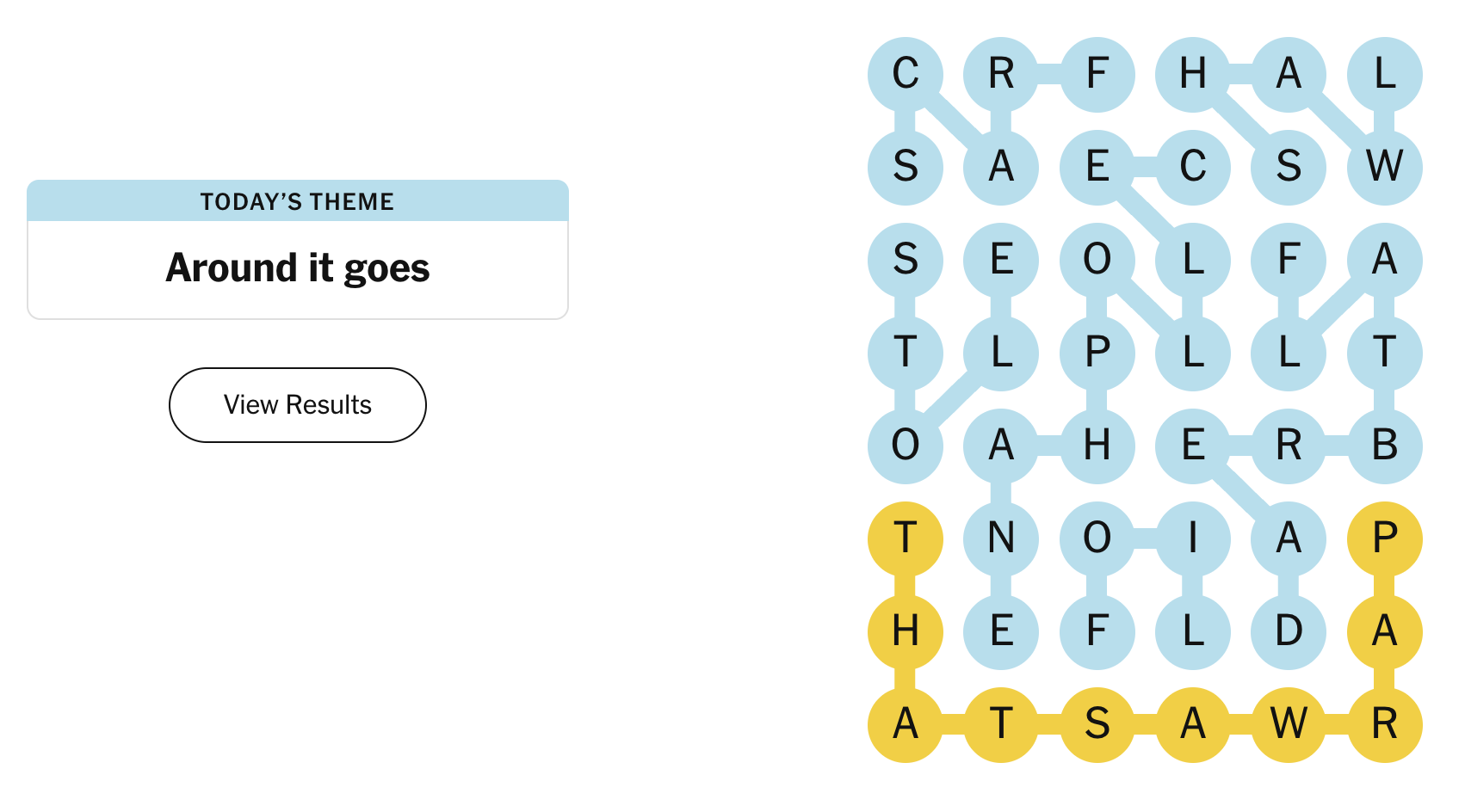 strands hint and answer november 16 2025