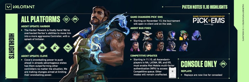 Valorant Patch Notes 11.10