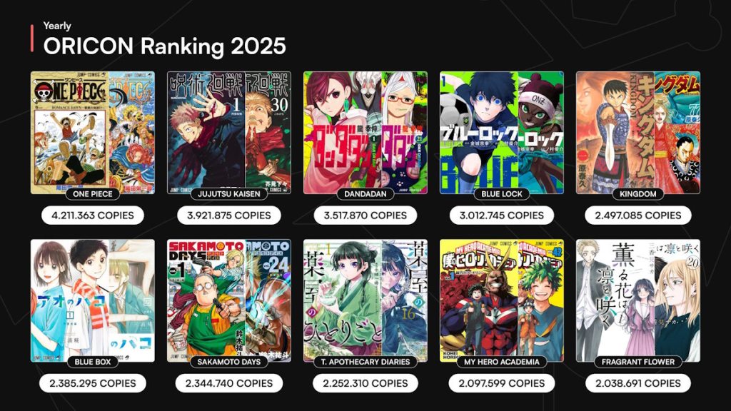 best selling manga of 2025 official list