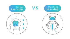 What is the Difference Between Deep Learning and Machine Learning