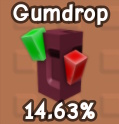 Gumdrop