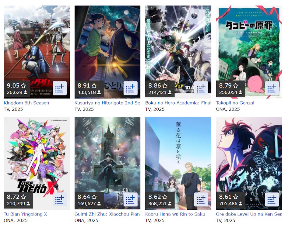 MHA final season My Anime List ratings