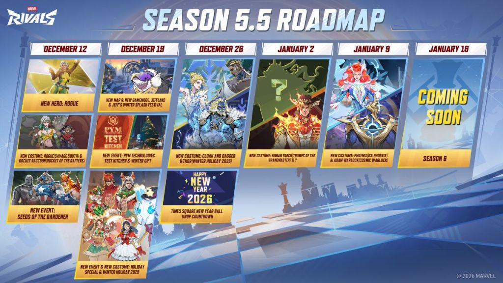 Marvel Rivals Season 5.5 Roadmap