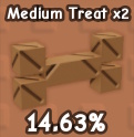 Medium Treat2x Mythical