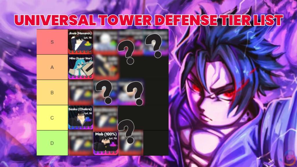 Universal Tower Defense Tier List