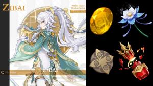 Zibai Materials in Genshin Impact Leaked