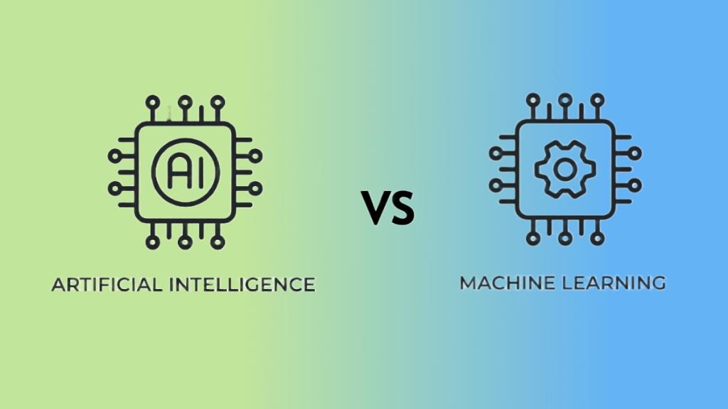 WHAT IS AI VS MACHINE LEARNING visual data 2