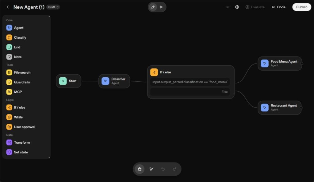 complete multi-agent system in openai agent builder