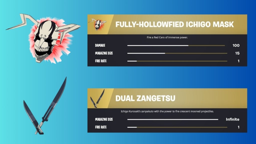 Fortnite Bleach Blitz Mythics