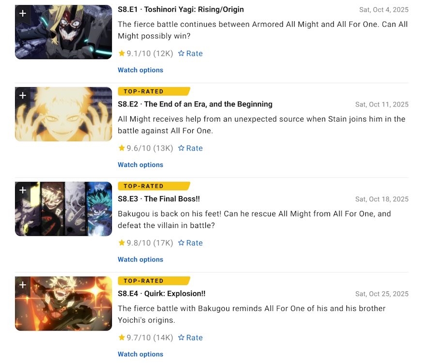 mha final season IMDb ratings