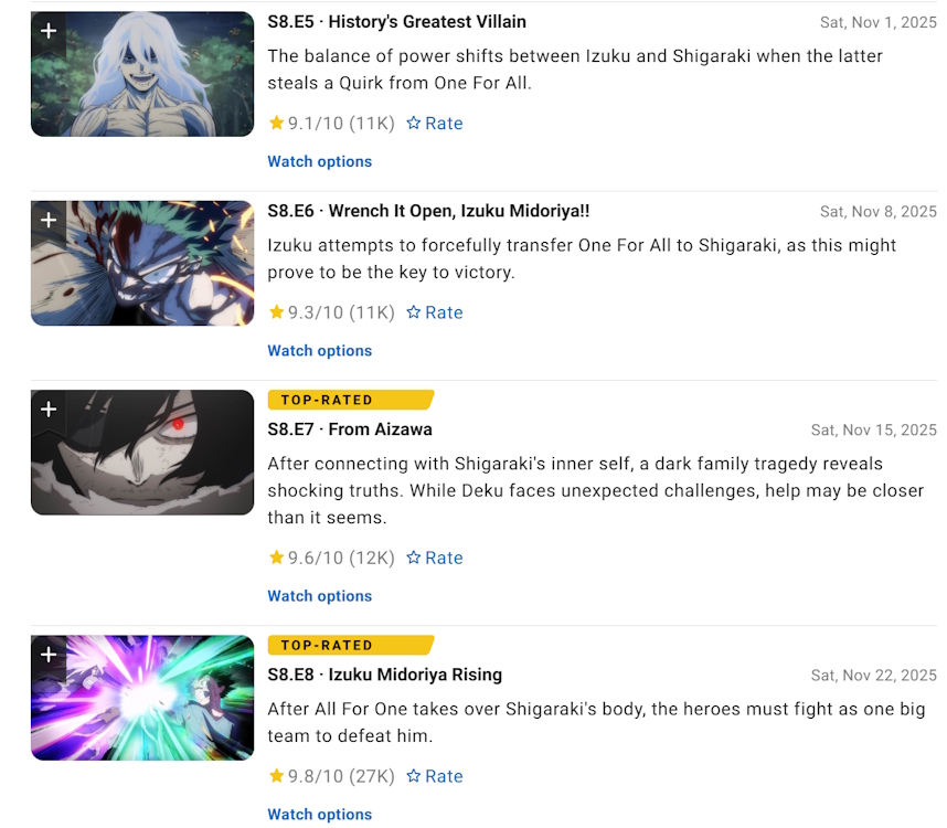 mha final season IMDb ratings