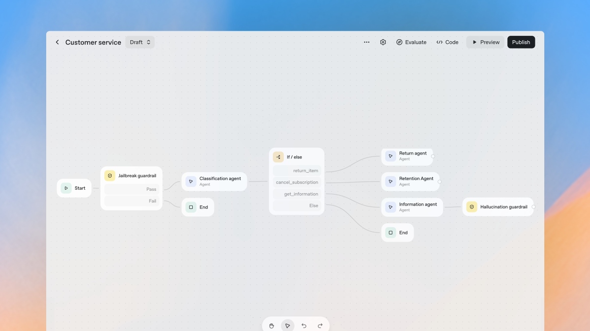 openai agent builder demo